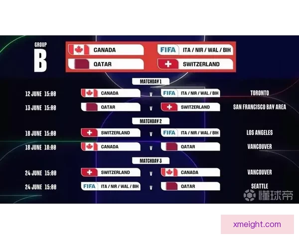 2026世界杯决赛精彩瞬间回顾与球星巅峰对决解析