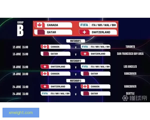 2026世界杯决赛精彩瞬间回顾与球星巅峰对决解析