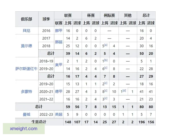 世界杯足球竞猜官网最新动态解析全面开启畅玩全球赛事竞猜体验