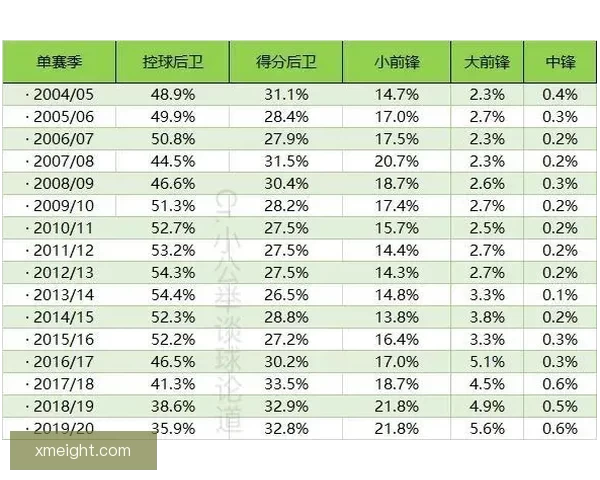 世界杯赛程深度解析与精准买球预测策略全指南