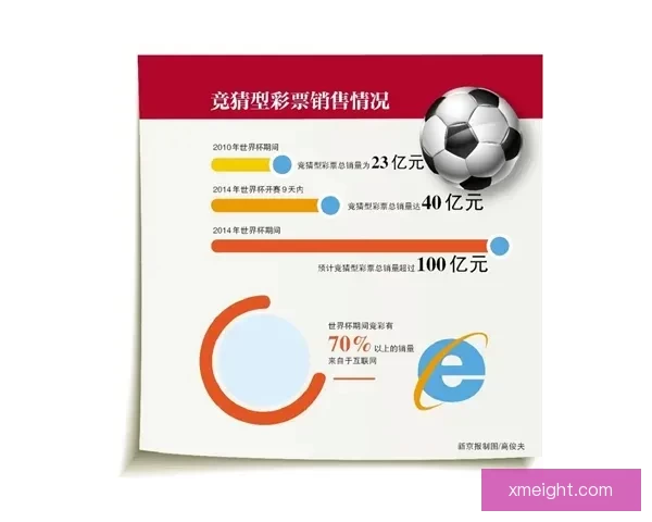 全面解析足球竞猜平台：如何选择安全可靠的投注渠道及策略技巧