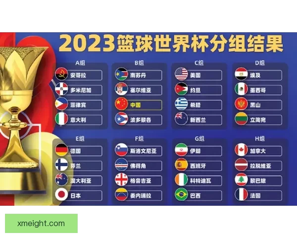 世界杯精彩对决比分预测与胜负分析全攻略 世界杯精彩对决比分预测与胜负分析全攻略